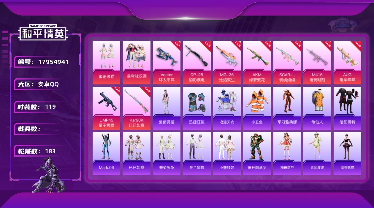 和平精英账号安卓QQ[17954941]安卓 手Q-3粉装-13特效枪-0载具-2粉色飞行器-54143热力值-10王牌印记-119套装-183枪皮
【热门品类】：套装-浪漫天命，套装-小丑鱼，角色-军刀雅典娜，套装-龟