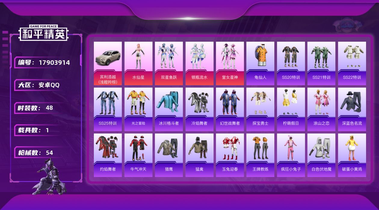 和平精英账号安卓QQ[17903914]【特价出售/店主推荐】安卓 手Q-4粉装-0特效枪-1载具-0粉色飞行器-17722热力值-1王牌印记-48套装-54枪皮
【热门品类】：套装-龟仙人
【粉色套装】：角色-水仙星，