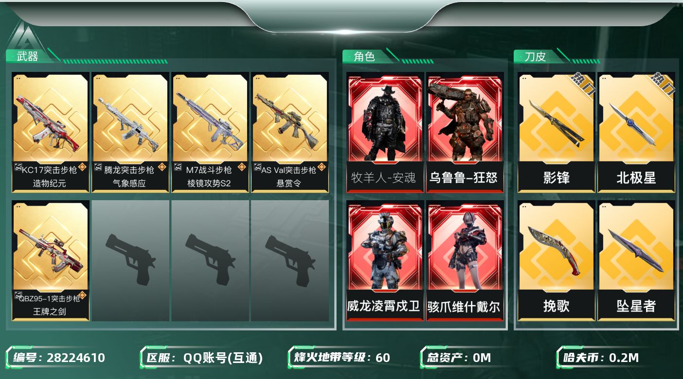 []总资产:750.5M 15干员外观 8近战传说 13传说枪械 哈夫币:K 可二次 可修改实名 
【烽火地带段位】黑鹰
【全面战场段位】无段位
【干员外观】牧羊人-安魂,蛊-不羁人生,红狼-蚀金玫瑰,露娜-劳拉·克劳馥,威龙-凌霄戍卫,疾风-西部往事,乌鲁鲁-狂怒,骇爪