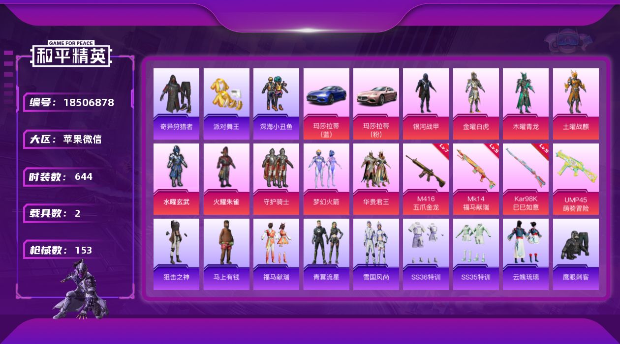 和平精英账号苹果微信[18506878]9粉装 4特效枪 2载具 6印记 可二次 可修改实名 
【热门装扮】奇异狩猎者,
