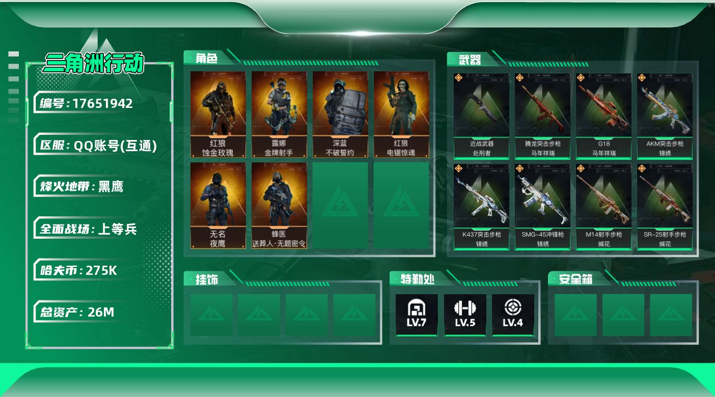 三角洲行动账号QQ【4724】26m总资产-275k哈伏币-60烽火等级-黑鹰-38战场等级-上等兵
【干员外观】：红