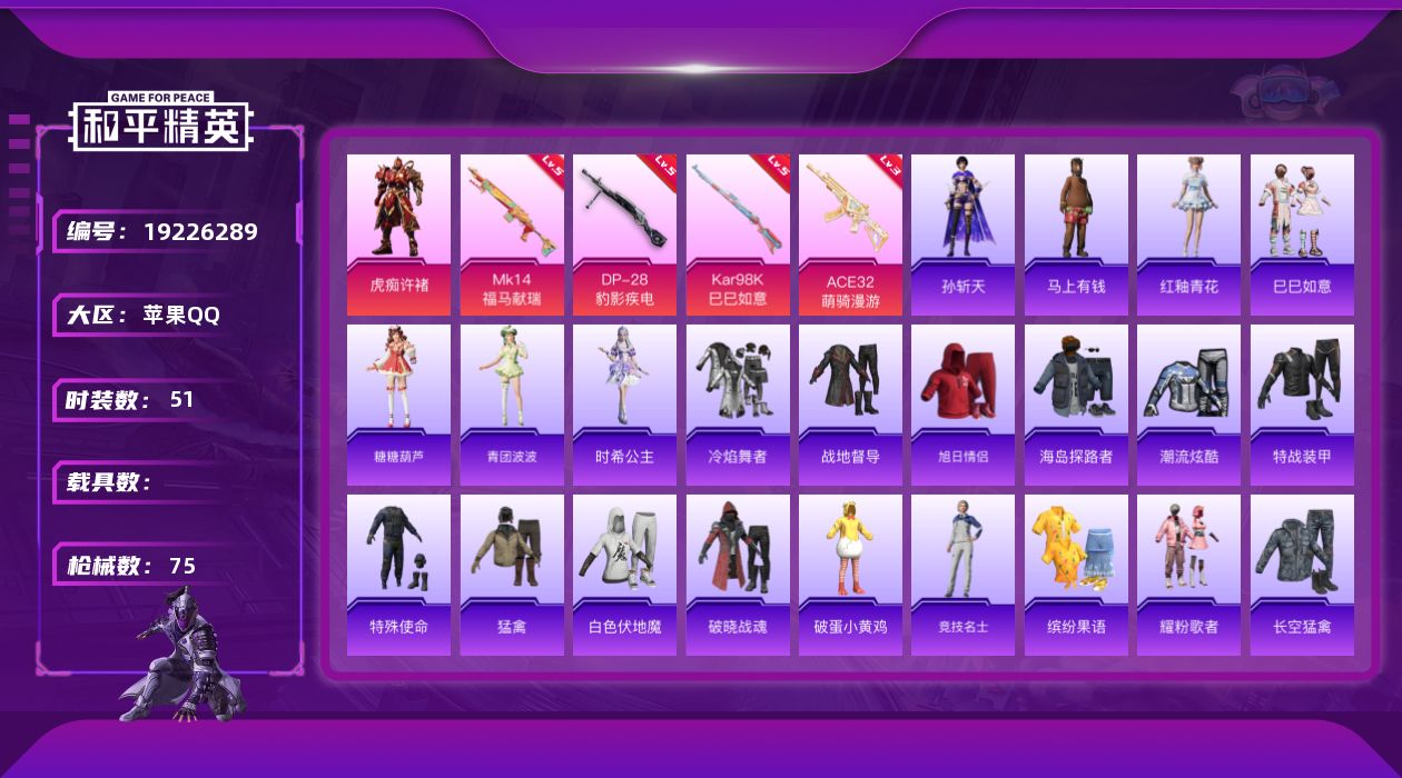 和平精英账号苹果QQ[19226289]苹果 手Q-1粉装-4特效枪-0载具-0粉色飞行器-17841热力值-1王牌印记-51套装-75枪皮
【粉色套装】：角色-虎痴许褚
【粉色枪皮等级】：ACE32-萌骑漫游(三级)，