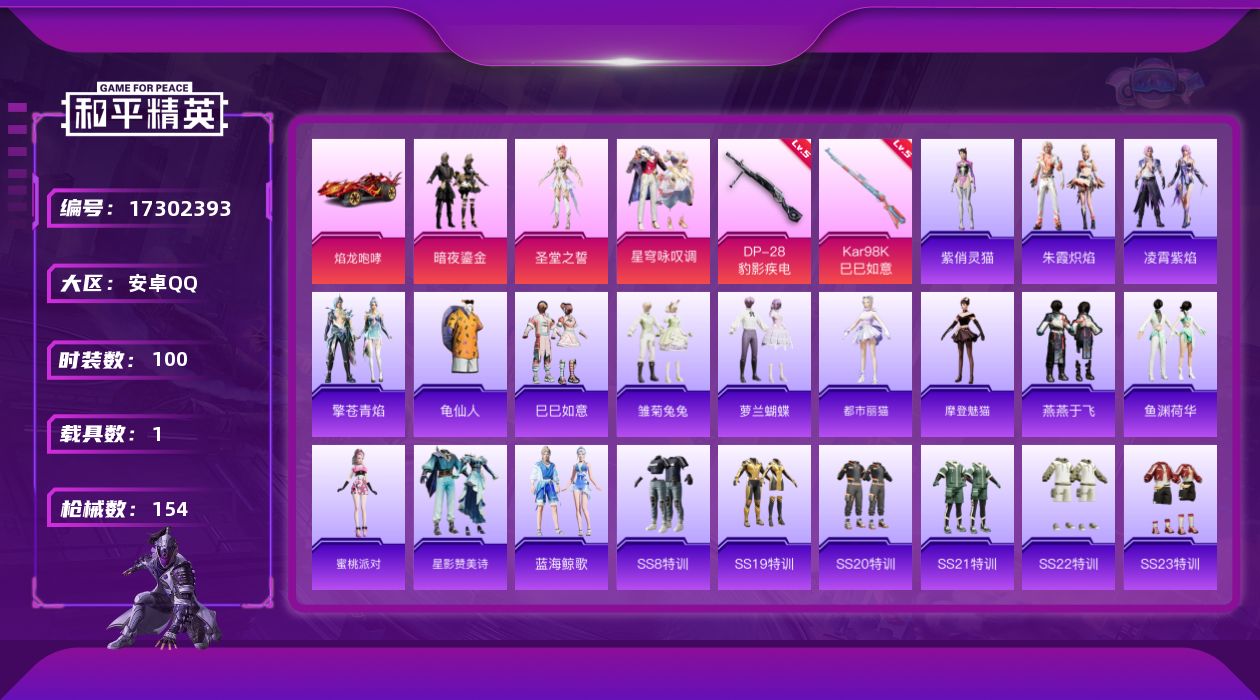 和平精英账号安卓QQ[17302393]【店主推荐捡漏号！可直接换绑】安卓 手Q-3粉装-2特效枪-1载具-1粉色飞行器-43428热力值-5王牌印记-100套装-154枪皮
【热门品类】：套装-龟仙人
【粉色套装】：粉