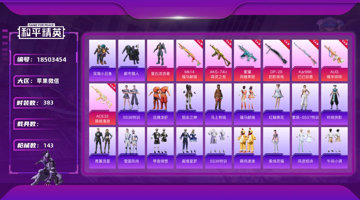 和平精英账号苹果微信[18503454]实名: 可修改 时装数: 95 枪械数: 143 战备数: 98 热门装扮: 深