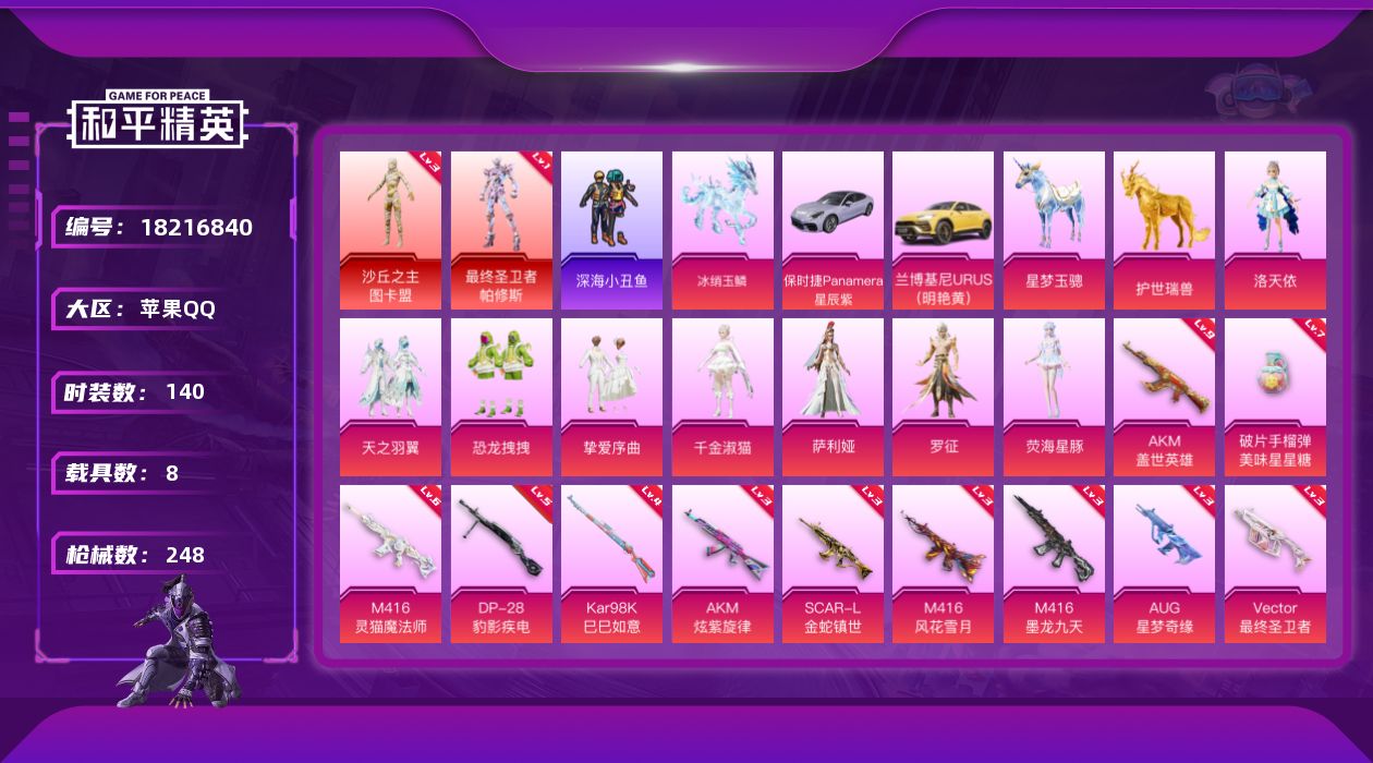 和平精英账号苹果QQ苹果 手Q-3神装-9粉装-15特效枪-8载具-14粉色飞行器-92101热力值-15王牌印记-140套装-248枪皮
【红色神装等级】：暮色玫影-艾丽娅(一级)，最终圣卫者-帕修