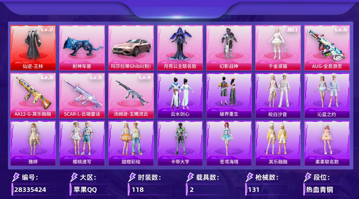 [28335424]苹果手Q-历史最高段位：无敌战神-1神装-3粉装-4特效枪-2载具-2粉色飞行器-43803热力值-5王牌印记-118套装-131枪皮
【红色神装等级】：仙逆-王林(二级)
【红色角色神装】：仙逆-王林
【热门品类】：套装-忍者信条，套装-浪漫波比
【粉色套装】：角色-月亮公主联名款，粉装-幻影战神，角色-千金淑猫
【粉色枪皮等级】：SCAR-L-云端童话(五级)，AUG-全息游灵(五级)，汤姆逊-玉魄流云(四级)，AA12-G-其乐融融(五级)
【粉色载具】：玛莎拉蒂Ghibli（粉），射神车兽
【粉色枪皮】：SCAR-L-云端童话，AUG-全息游灵，汤姆逊-玉魄流云，AA12-G-其乐融融
【粉色飞行器】：齐天大圣飞行器，星罗盘飞行器
【粉色降落伞】：深海曼妙降落伞，喜羊羊与灰太狼降落伞，鸢尾珑雾降落伞，仙逆降落伞，夜鸢箴言降落伞，全息游灵降落伞
【稀有套装】：角色-柔柔联名款，角色-梨子酱联名款，角色-碧琪联名款，角色-珍奇联名款，角色-雾鬃联名款，套装-云宝联名款，套装-其乐融融，套装-云水剑心，套装-破界重生，角色-皓月伶影，套装-锦灰蝶梦，套装-燕雀桃枝，套装-玉兰双鹊，角色-苍鸢海境，角色-卡带大亨，套装-樱桃速写，套装-甜橙彩绘，角色-雅婷，套装-皎白汐音，套装-沁蓝之约
【稀有枪皮】：AKM-霓虹街区，M16A4-凝视深渊，M16A4-红色方程式，SCAR-L-夜灯，SCAR-L-红色方程式，M416-仓鼠灰灰，M416-夜灯，M416-红色方程式，M416-蓝色火焰，M416-魔法学院，GROZA-春暖花开，GROZA-黑色刀锋，QBZ-诡娃娃，M762-拳皇97，M762-诡娃娃，蜜獾-天降萌叽，UZI-幻影战神，UZI-炫彩节奏，UMP45-夜灯，UMP45-天启纪元，UMP45-快乐主宰，UMP45-春暖花开，UMP45-狮舞迎春，UMP45-生命誓言，UMP45-诡娃娃，Vector-生命誓言，Vector-黑色刀锋，汤姆逊-勇闯险境，MP7-G-锦灰蝶梦，P90-灰烬之翎，Kar98K-勇闯险境，Kar98K-狮舞迎春，M24-冰封烈焰，AWM-荒野猎神，SKS-勇闯险境，SKS-夜灯，SKS-诡娃娃，VSS-黑色刀锋，Mini14-生命誓言，Mini14-耀粉歌者，Mini14-金鼠迎春，Mini14-银河战甲，AMR-喜羊羊与灰太