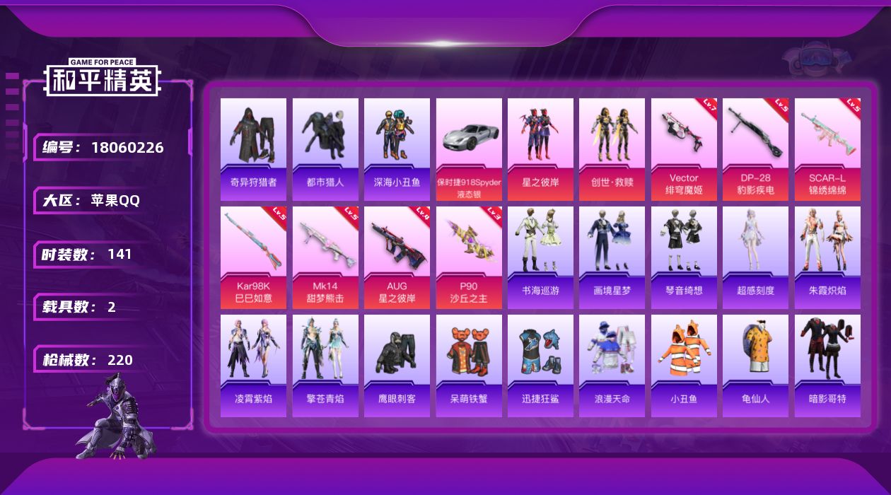 和平精英账号苹果QQ[18060226]苹果 手Q-1神装-3粉装-12特效枪-2载具-3粉色飞行器-65089热力值-12王牌印记-141套装-220枪皮
【红色神装等级】：暮色玫影-艾丽娅(二级)
【红色角色神装】：