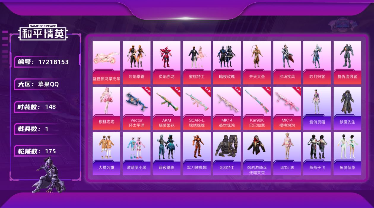 和平精英账号苹果QQ[17218153]苹果 手Q-9粉装-6特效枪-1载具-3粉色飞行器-56517热力值-3王牌印记-148套装-175枪皮
【热门品类】：角色-军刀雅典娜，套装-金羽特工，熔岩游骑兵连帽夹克
【粉色