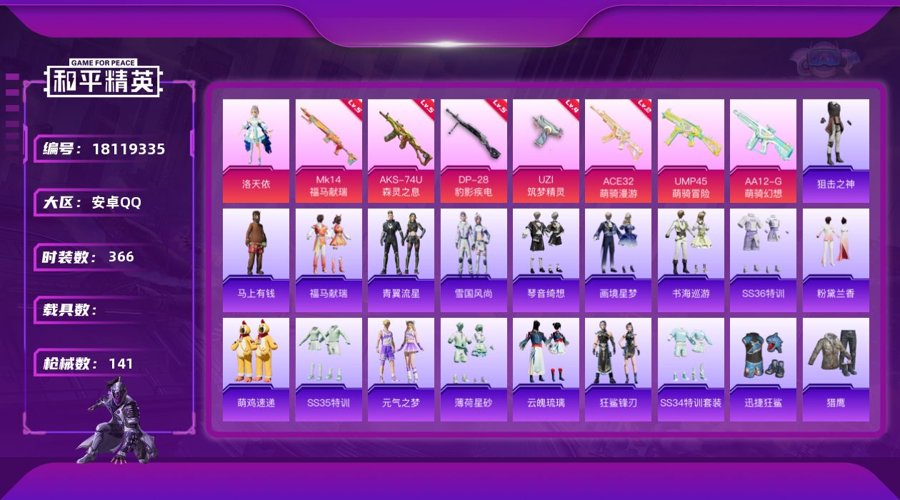 和平精英账号安卓QQ1粉装 7特效枪 4印记 可二次 可修改实名 
【热门装扮】洛天依,迅捷狂鲨
【稀有枪皮】AA12-