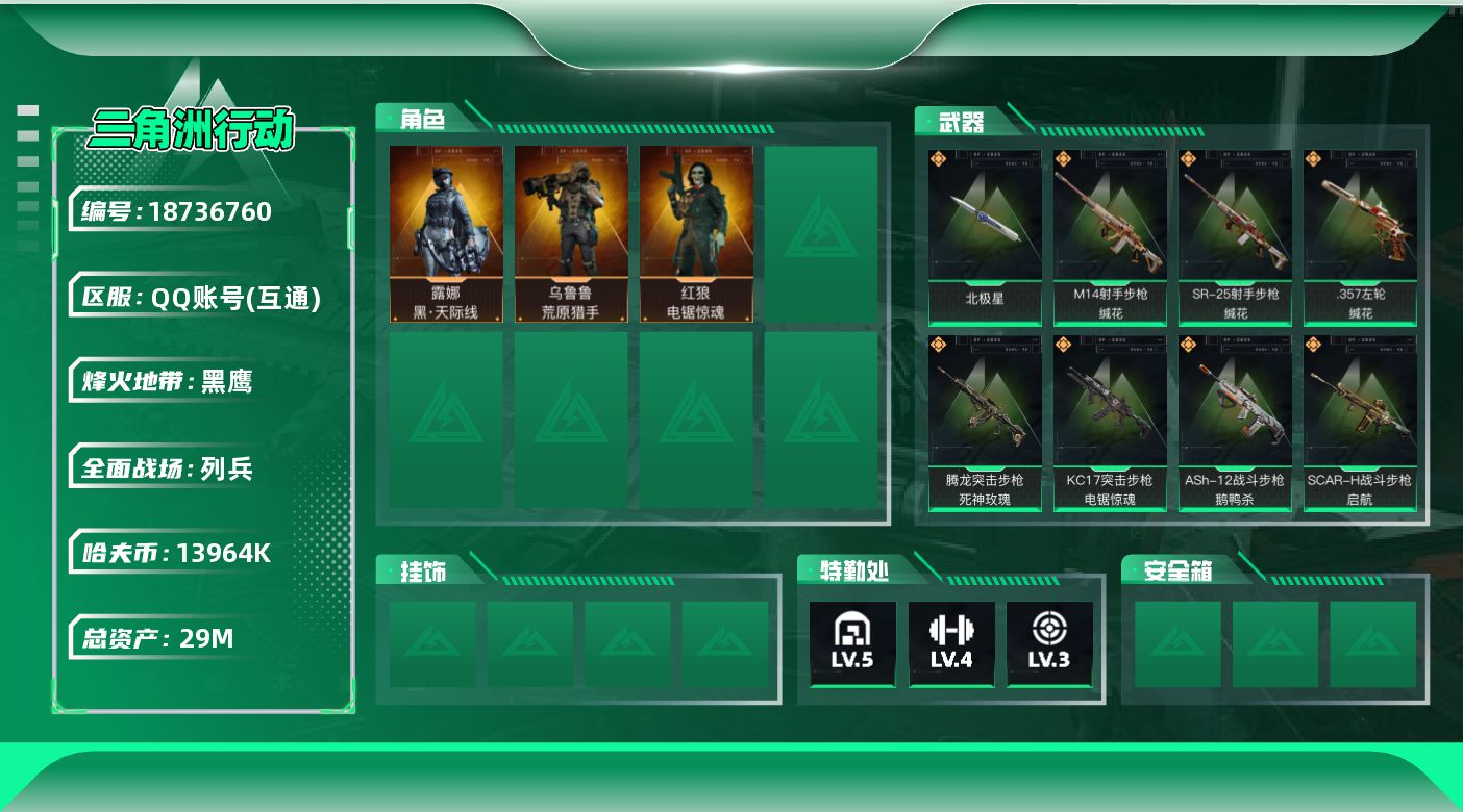 三角洲行动账号QQ29m总资产-13964k哈夫币-60烽火等级-黑鹰-36战场等级-列兵
【干员外观】：露娜-黑·天际线，红狼-电锯惊魂，乌鲁鲁-荒原猎手
【近战皮肤】：近战-北极星，近战-黑鹰
【传说外观】：M4A