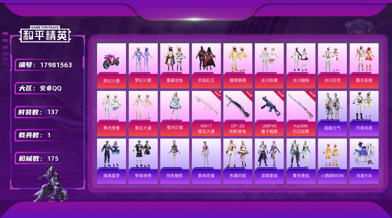 和平精英账号安卓QQ[17981563]安卓 手Q-11粉装-7特效枪-1载具-3粉色飞行器-55588热力值-8王牌印记-137套装-175枪皮
【热门品类】：粉装-梦幻火箭，粉装-童趣迷兔，套装-浪漫天命，套装-龟仙