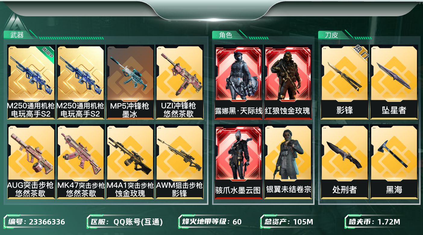 三角洲行动账号QQ105m总资产-1725k哈夫币-60烽火等级-铂金-24战场等级-列兵
【干员外观】：红狼-蚀金玫