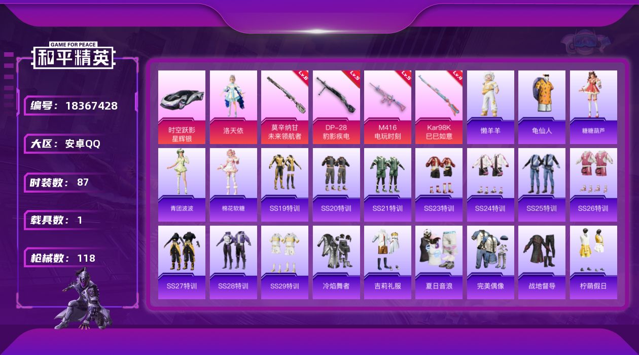 和平精英账号安卓QQ[18367428]可二次【特价出售/店主推荐】安卓 手Q-1粉装-6特效枪-1载具-34127热力值-6王牌印记-87套装-118枪皮【热门品类】：套装-龟仙人【粉色套装】：角色-洛天依【粉色枪皮等