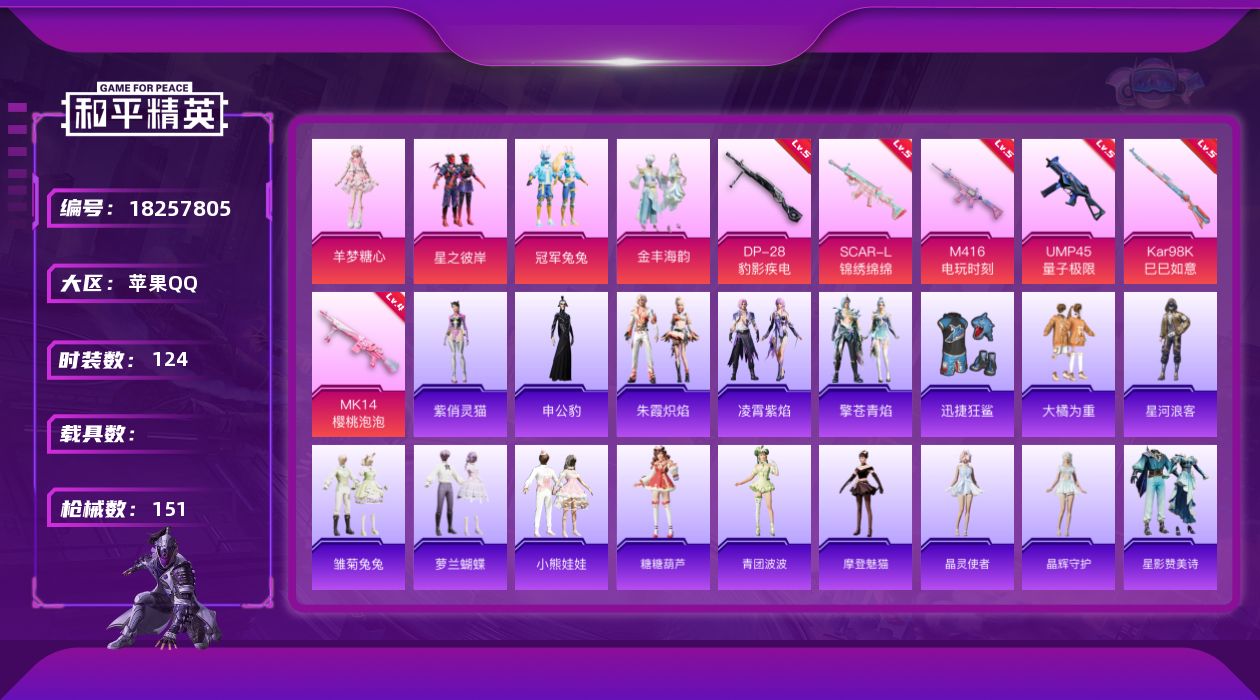 和平精英账号苹果QQ[18257805]苹果 手Q-8粉装-8特效枪-0载具-2粉色飞行器-47197热力值-7王牌印记-124套装-151枪皮
【热门品类】：套装-星河浪客
【粉色套装】：粉装-星之彼岸，粉装-冠军兔兔