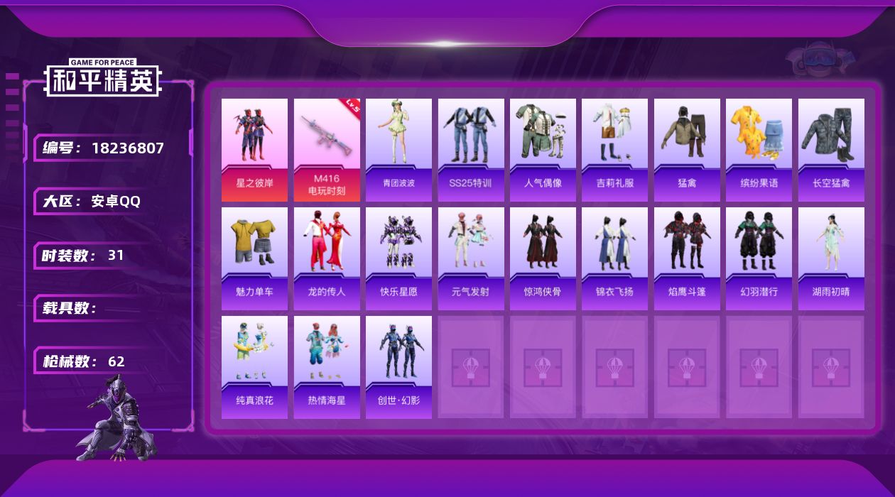 和平精英账号安卓QQ[18236807]可二次【特价出售/店主推荐】安卓 手Q-1粉装-4特效枪-16668热力值-1王牌印记-31套装-62枪皮【粉色套装】：粉装-星之彼岸【粉色枪皮等级】：M416-电玩时刻(五级)，