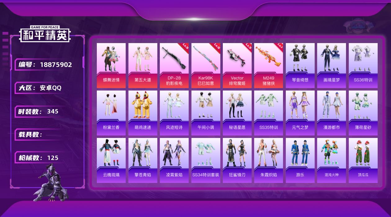 和平精英账号安卓QQ0载具-91套装-125枪皮-小番茄，2粉装8特效枪7热门91套装125枪皮 32727热力值 4印