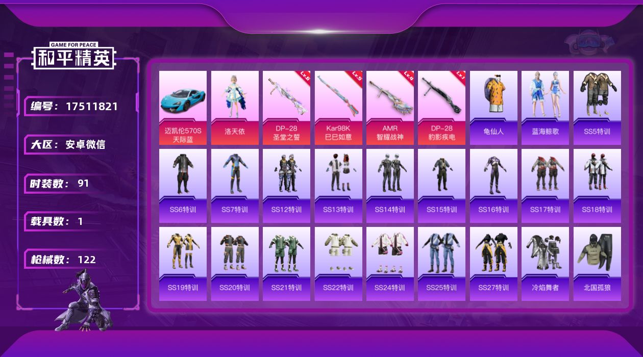 和平精英账号安卓微信[17511821]可二次【特价出售/店主推荐】安卓 微信-1粉装-4特效枪-1载具-38814热力值-5王牌印记-91套装-122枪皮【热门品类】：套装-龟仙人【粉色套装】：角色-洛天依【粉色枪皮等