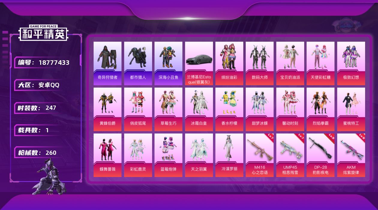 和平精英账号安卓QQ[18777433]安卓 手Q-19粉装-8特效枪-1载具-3粉色飞行器-96069热力值-14王牌印记-247套装-260枪皮
【热门品类】：粉装-缤纷油彩，套装-浪漫天命，套装-都市猎人，套装-深