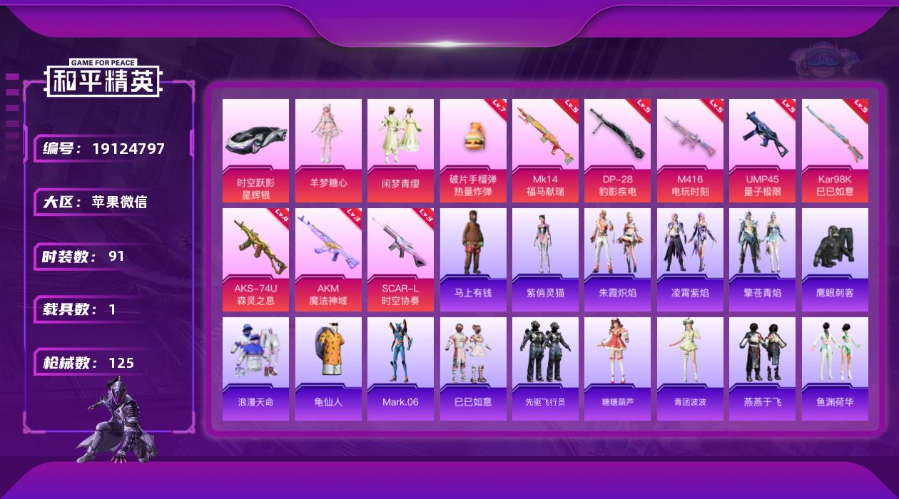 和平精英账号苹果微信[19124797]91套装/枪械9/装备163/载具1/战备82/王牌印记5/热力值38235/三级AKM-魔法神域/三级SCAR-L-时空协奏/五级M416-电玩时刻/五级UMP45-量子极限/四