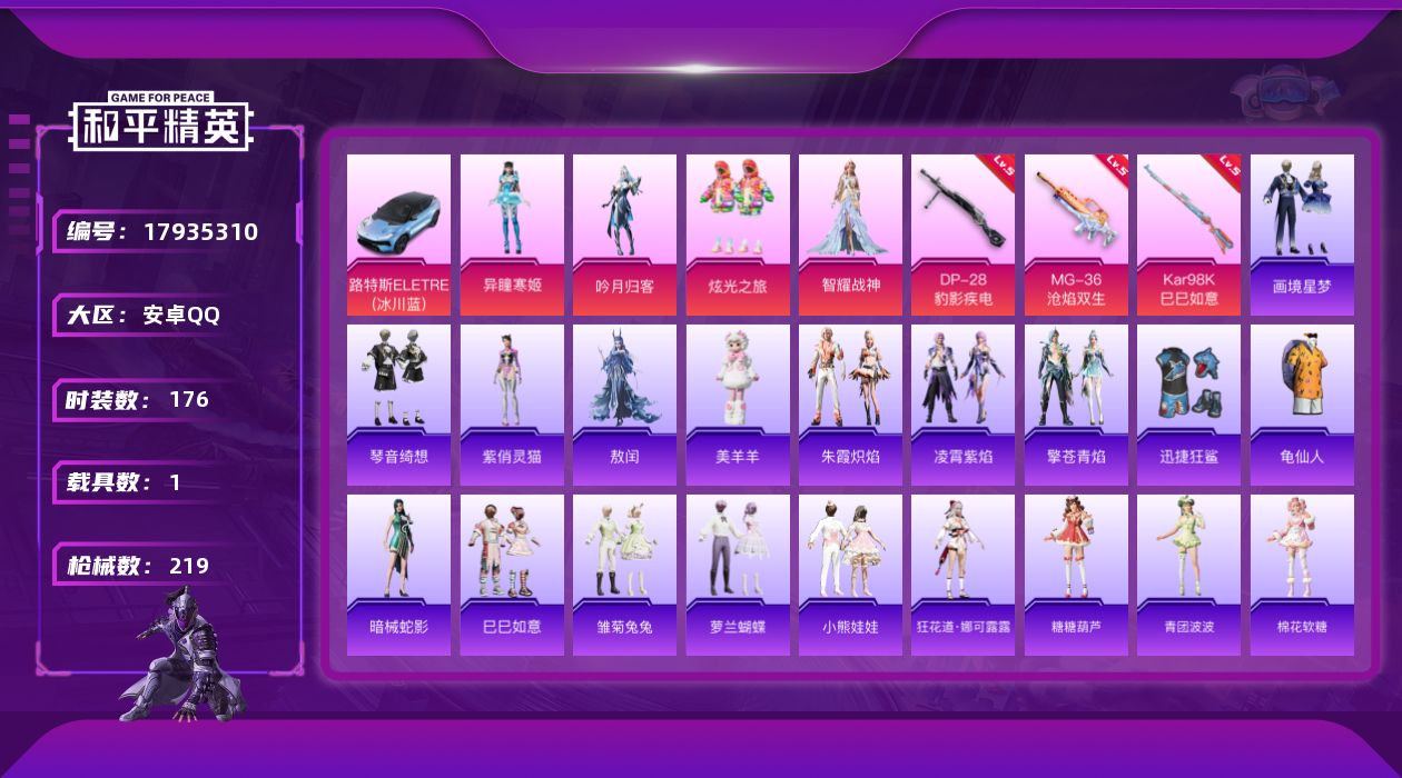 和平精英账号安卓QQ[17935310]【特价出售/店主推荐】安卓 手Q-4粉装-4特效枪-1载具-1粉色飞行器-64371热力值-16王牌印记-176套装-219枪皮【热门品类】：套装-龟仙人【粉色套装】：粉装-吟月归