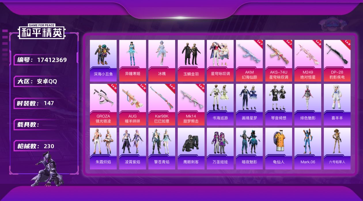 和平精英账号安卓QQ[17412369]【特价出售/店主推荐】1070个扭蛋碎片 安卓 手Q-4粉装-9特效枪-0载具-3粉色飞行器-69723热力值-14王牌印记-147套装-230枪皮
【热门品类】：套装-深海小丑鱼