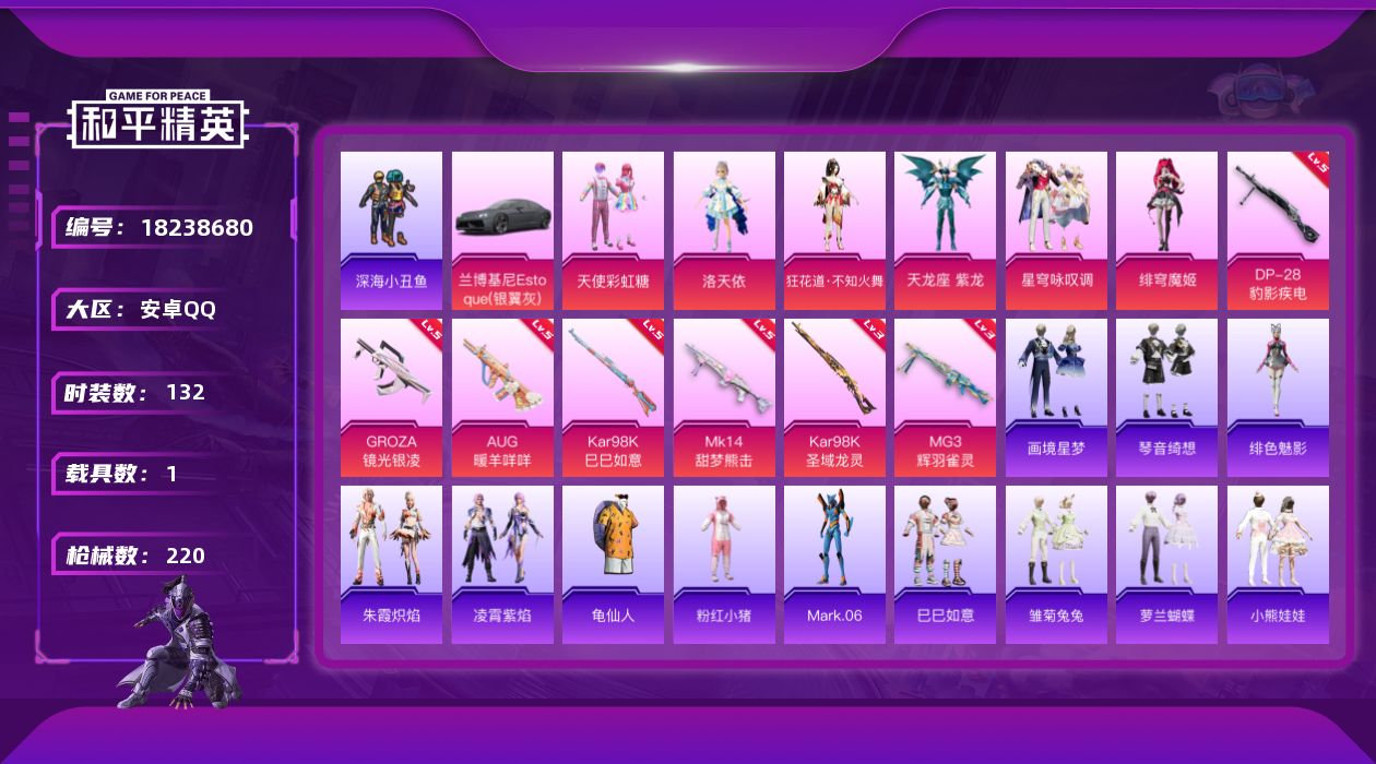 和平精英账号安卓QQ[18238680]安卓 手Q-6粉装-9特效枪-1载具-10粉色飞行器-66815热力值-8王牌印记-132套装-220枪皮
【热门品类】：套装-深海小丑鱼，套装-龟仙人，套装-粉红小猪，角色-Ma