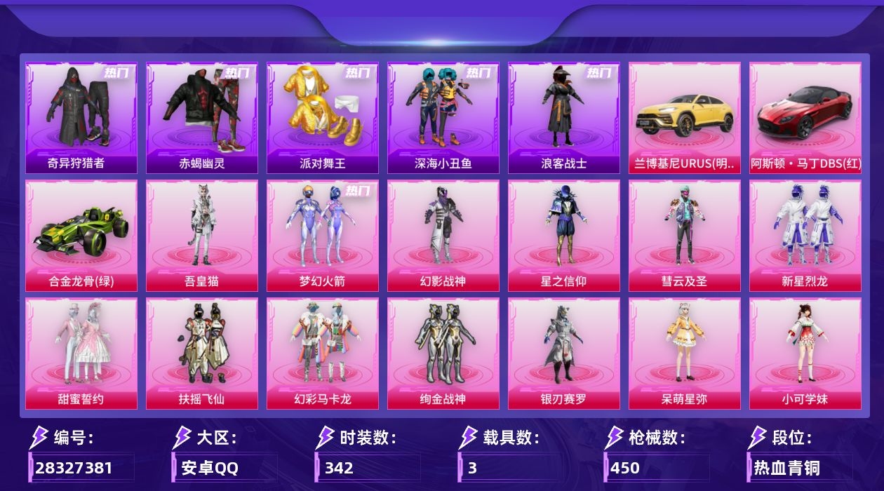 [28327381]安卓手Q-历史最高段位：超级王牌15星-19粉装-10特效枪-3载具-9粉色飞行器-140860热力值-25王牌印记-342套装-450枪皮
【热门品类】：粉装-梦幻火箭，套装-浪漫天命，套装-赤蝎幽灵，套装-派对舞王，套装-深海小丑鱼，套装-小丑鱼，套装-奇异狩猎者，套装-浪客战士，套装-龟仙人，套装-暗影哥特，套装-浪漫波比，熔岩游骑兵连帽夹克
【粉色套装】：粉装-幻影战神，粉装-梦幻火箭，粉装-星之信仰，粉装-彗云及圣，粉装-新星烈龙，粉装-甜蜜誓约，粉装-扶摇飞仙，粉装-幻彩马卡龙，粉装-绚金战神，粉装-银刃赛罗，角色-呆萌星弥，角色-小可学妹，角色-星云暗核，粉装-莲影清波，粉装-蜜语绒猫，角色-引力星，角色-鸢尾晶梦，角色-智耀战神，角色-吾皇猫
【粉色枪皮等级】：AKM-阿良(三级)，M416-风花雪月(七级)，M762-青锋波束(五级)，UMP45-萌骑冒险(五级)，汤姆逊-玉魄流云(五级)，Kar98K-巳巳如意(五级)，Mk14-陈平安(七级)，AA12-G-其乐融融(五级)，DP-28-扶摇飞仙(七级)，DP-28-豹影疾电(五级)
【粉色载具】：兰博基尼URUS（明艳黄），阿斯顿马丁DBS（红），合金龙骨（绿）
【粉色枪皮】：AKM-阿良，M416-风花雪月，M762-青锋波束，UMP45-萌骑冒险，汤姆逊-玉魄流云，Kar98K-巳巳如意，Mk14-陈平安，AA12-G-其乐融融，DP-28-扶摇飞仙，DP-28-豹影疾电
【粉色飞行器】：炫彩糖果飞行器，春暖花开飞行器，镜光幻境飞行翼，夜幕颂歌飞行器，霓虹漫游飞行器，凤舞九天飞行器，时光之吻飞行器，灵猫魔法师飞行器，惊雷剑影飞行器
【粉色降落伞】：幻影战神降落伞，百万伏特降落伞，春暖花开降落伞，梦幻火箭降落伞，星之信仰降落伞，神秘黑猫降落伞，伏魔团降落伞，甜蜜誓约降落伞，扶摇飞仙降落伞，潮汐统领降落伞，彩虹甜喵降落伞，萌物绒绒降落伞，万古烈焰降落伞，镜光幻境降落伞，镜域双华降落伞，江南烟雨降落伞，精灵梦叶罗丽降落伞，英伦信使降落伞，临安公主降落伞，樱桃泡泡降落伞，幻星舰长降落伞，荧海星豚降落伞，炫彩糖果降落伞
【稀有套装】：套装-龟仙人，套装-巳巳如意，套装-炫彩糖果，套装-迅捷龙虾，套装-其乐融融，套装-恋语绒绒，套装-晴夏甜甜，套装-绝刃双刀，套装-荒原烈焰，套装-云水剑心，套装-破