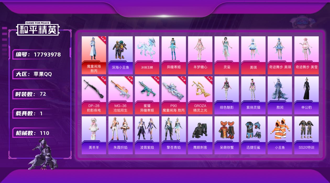 和平精英账号苹果QQ[17793978]苹果 手Q-1神装-6粉装-8特效枪-1载具-5粉色飞行器-35955热力值-3王牌印记-72套装-110枪皮
【红色神装等级】：魔童闹海-敖丙(三级)
【红色角色神装】：魔童闹海