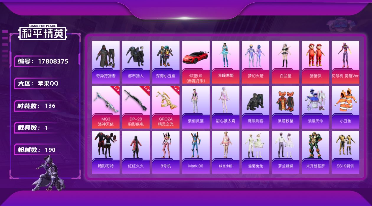 和平精英账号苹果QQ[17808375]苹果 手Q-5粉装-5特效枪-1载具-3粉色飞行器-53611热力值-6王牌印记-136套装-190枪皮
【热门品类】：粉装-梦幻火箭，套装-浪漫天命，套装-都市猎人，套装-深海小