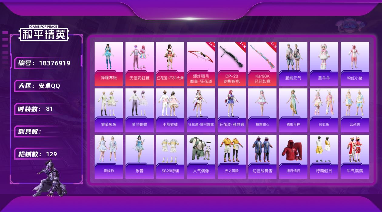 和平精英账号安卓QQ[18376919]安卓 手Q-3粉装-6特效枪-0载具-1粉色飞行器-35895热力值-7王牌印记-81套装-129枪皮
【热门品类】：套装-粉红小猪
【粉色套装】：粉装-天使彩虹糖，角色-狂花道·