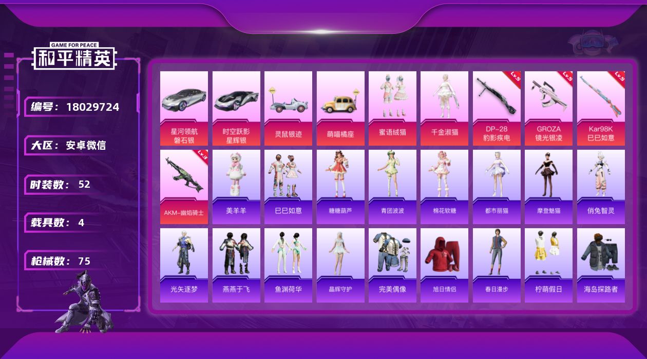 和平精英账号安卓微信实名: 可修改 时装数: 219 载具数: 4 枪械数: 75 战备数: 63 热门装扮: 蜜语绒猫