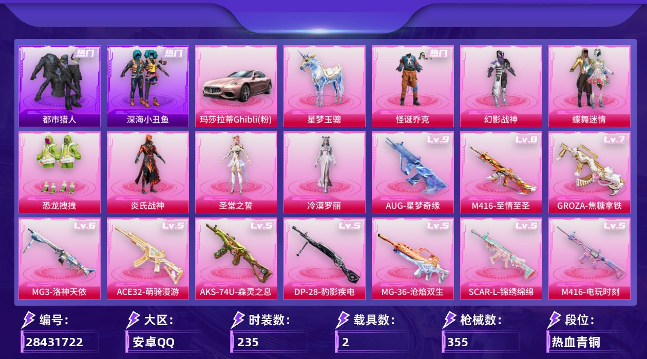[28431722]安卓手Q-历史最高段位：超级王牌13星-7粉装-17特效枪-2载具-4粉色飞行器-110133热力值-21王牌印记-235套装-355枪皮
【热门品类】：粉装-怪诞乔克，套装-浪漫天命，套装-都市猎人，套装-深海小丑鱼，套装-小丑鱼，套装-忍者信条，套装-AG战队服，旭日初心兜帽大衣，套装-龟仙人，套装-暗影哥特，套装-粉红小猪
【粉色套装】：粉装-幻影战神，粉装-怪诞乔克，粉装-蝶舞迷情，粉装-恐龙拽拽，粉装-炎氏战神，角色-圣堂之誓，角色-冷漠罗丽
【粉色枪皮等级】：SCAR-L-锦绣绵绵(五级)，M416-风花雪月(一级)，M416-至情至圣(八级)，M416-电玩时刻(五级)，GROZA-焦糖拿铁(七级)，AUG-超新星(一级)，AUG-星梦奇缘(九级)，ACE32-萌骑漫游(五级)，UMP45-量子极限(五级)，汤姆逊-玉魄流云(一级)，AKS-74U-森灵之息(五级)，Kar98K-巳巳如意(五级)，Mk14-甜梦熊击(五级)，Mk14-福马献瑞(三级)，DP-28-豹影疾电(五级)，MG3-洛神天依(六级)，MG-36-沧焰双生(五级)
【粉色载具】：玛莎拉蒂Ghibli（粉），星梦玉骢
【粉色枪皮】：SCAR-L-锦绣绵绵，M416-风花雪月，M416-至情至圣，M416-电玩时刻，GROZA-焦糖拿铁，AUG-超新星，AUG-星梦奇缘，ACE32-萌骑漫游，UMP45-量子极限，汤姆逊-玉魄流云，AKS-74U-森灵之息，Kar98K-巳巳如意，Mk14-甜梦熊击，Mk14-福马献瑞，DP-28-豹影疾电，MG3-洛神天依，MG-36-沧焰双生
【粉色飞行器】：炫彩糖果飞行器，闪光银龙飞行器，星梦奇缘飞行器
【粉色降落伞】：幻影战神降落伞，百万伏特降落伞，梦幻火箭降落伞，天启纪元降落伞，龙虾霸霸降落伞，古堡领主降落伞，洛神天依降落伞，垂柳戏鸭降落伞，彩虹甜喵降落伞，音爆索尼克降落伞，星梦奇缘降落伞，绯穹魔姬降落伞，异瞳寒姬降落伞，炫彩糖果降落伞
【稀有套装】：套装-龟仙人，套装-巳巳如意，套装-雪国风尚，套装-炫彩糖果，角色-幸运青，套装-马上有钱，套装-迅捷龙虾，套装-遗迹猎人，套装-云宝联名款，套装-其乐融融，套装-恋语绒绒，套装-冰河战士，套装-香桃花海，套装-雏菊兔兔，套装-萝兰蝴蝶，套装-极速光影，套装-云朵鹅，套装-雪绒豹，角色-绛羽
