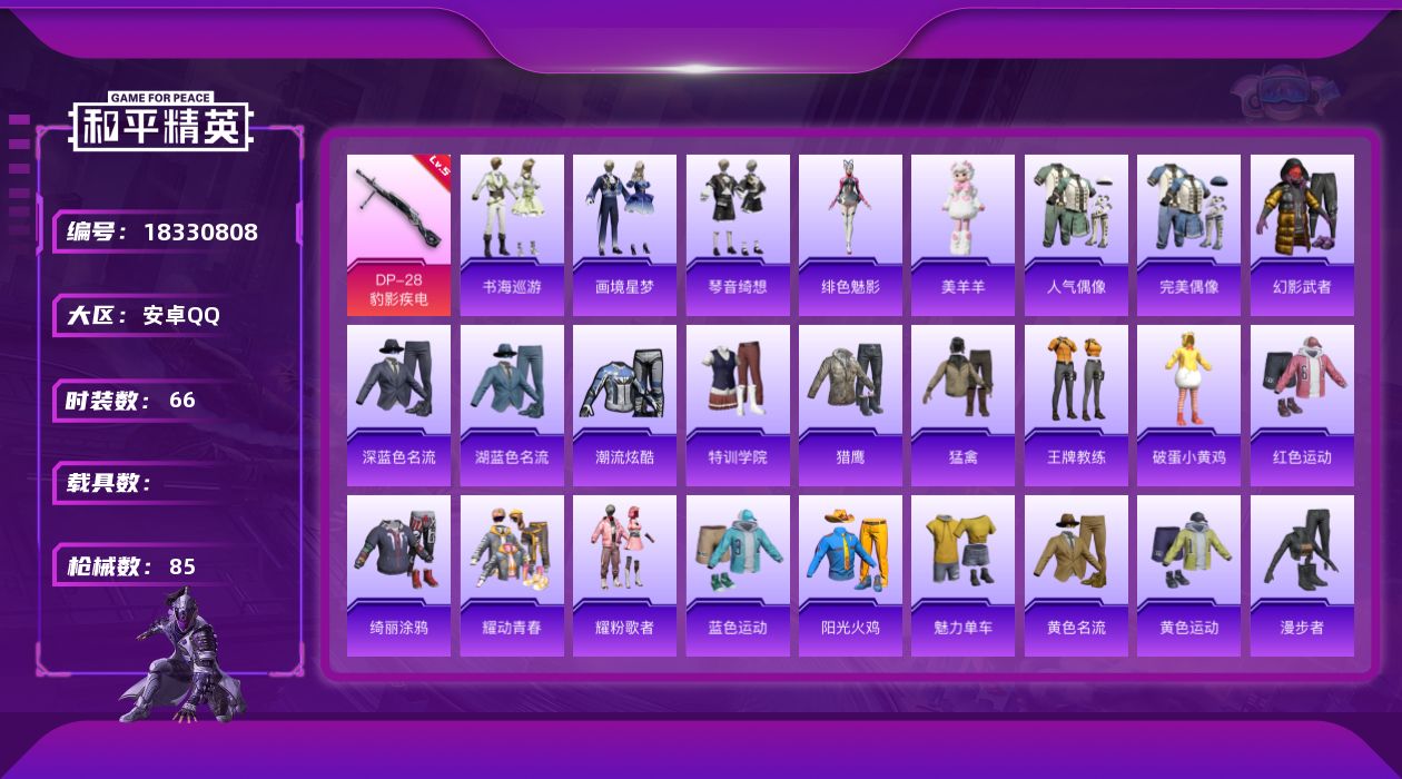 和平精英账号安卓QQ[18330808]【特价出售/店主推荐】安卓 手Q-3粉装-4特效枪-2粉色飞行器-23965热力值-2王牌印记-66套装-85枪皮【粉色套装】：角色-流光夜莺，角色-罪夜之冕，角色-鸢尾珑雾【粉色