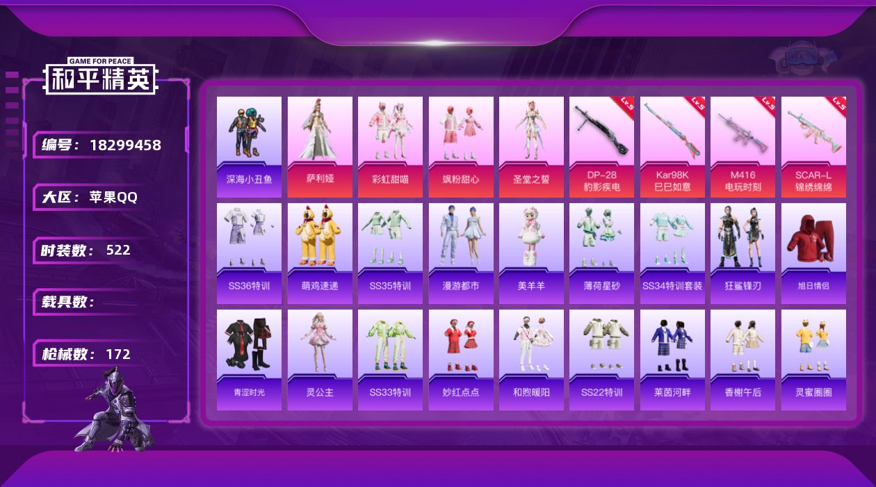 和平精英账号苹果QQ0载具-136套装-172枪皮-1稀有4粉装4特效枪6热门136套装172枪皮 53881热力值 1