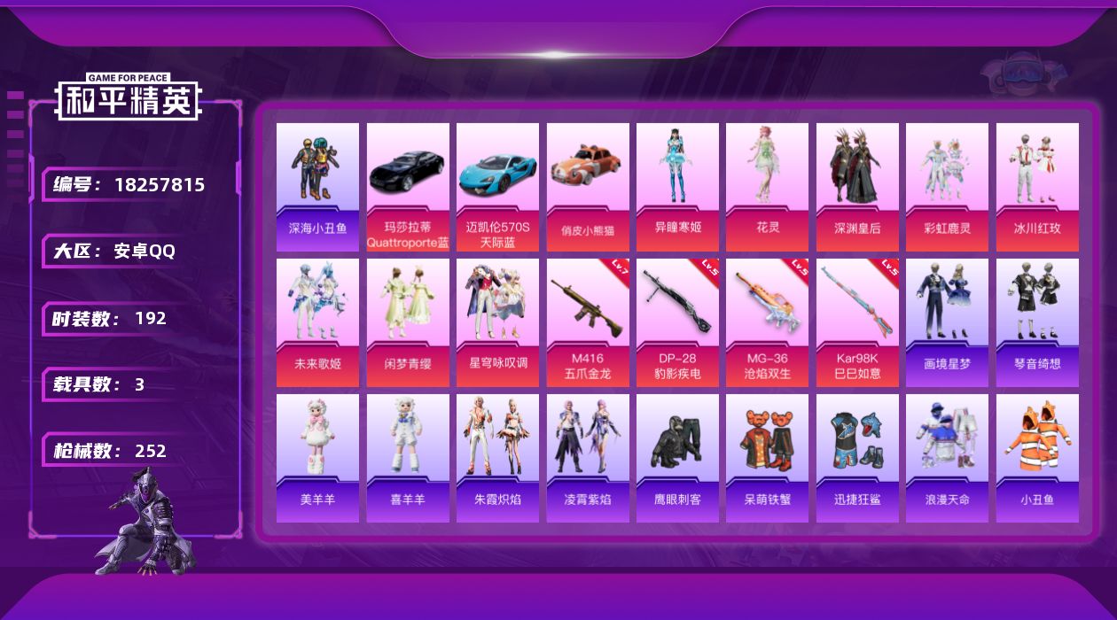 和平精英账号安卓QQ[18257815]安卓 手Q-8粉装-4特效枪-3载具-2粉色飞行器-80136热力值-17王牌印记-192套装-252枪皮
【热门品类】：套装-浪漫天命，套装-深海小丑鱼，套装-小丑鱼，套装-龟仙