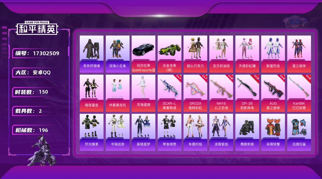 和平精英账号安卓QQ[17302509]【特价出售/店主推荐】安卓 手Q-8粉装-7特效枪-2载具-3粉色飞行器-63954热力值-14王牌印记-150套装-196枪皮【热门品类】：套装-深海小丑鱼，套装-小丑鱼，套装-