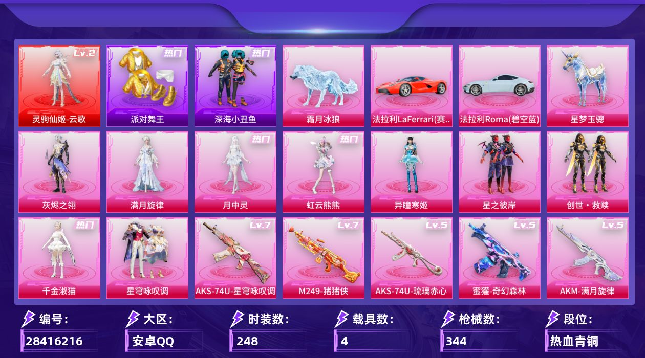 [28416216]安卓手Q-历史最高段位：超级王牌14星-1神装-10粉装-23特效枪-4载具-8粉色飞行器-103947热力值-16王牌印记-248套装-344枪皮
【红色神装等级】：灵驹仙姬-云歌(二级)
【红色角色神装】：灵驹仙姬-云歌
【热门品类】：套装-浪漫天命，套装-派对舞王，套装-深海小丑鱼，套装-小丑鱼，套装-龟仙人，套装-暗影哥特
【粉色套装】：角色-满月旋律，角色-灰烬之翎，粉装-碎梦浮光，粉装-星之彼岸，套装-创世·救赎，角色-千金淑猫，粉装-星穹咏叹调，角色-异瞳寒姬，角色-月中灵，角色-虹云熊熊
【粉色枪皮等级】：AKM-满月旋律(五级)，SCAR-L-云端童话(五级)，M416-电玩时刻(五级)，GROZA-镜光银凌(五级)，AUG-星梦奇缘(三级)，AUG-暖羊咩咩(五级)，AUG-罪夜之冕(一级)，蜜獾-奇幻森林(五级)，ARX-神木藏锋(四级)，UMP45-萌骑冒险(四级)，Vector-流风之羽(五级)，汤姆逊-玉魄流云(四级)，AKS-74U-星穹咏叹调(七级)，AKS-74U-琉璃赤心(五级)，P90-诸神·破晓(五级)，Kar98K-巳巳如意(五级)，Mk14-甜梦熊击(五级)，Mk14-爆裂游戏(五级)，Mk14-福马献瑞(五级)，M417-灰烬之翎(一级)，AA12-G-其乐融融(五级)，M249-猪猪侠(七级)，DP-28-豹影疾电(五级)
【粉色载具】：法拉利LaFerrari（赛车红），法拉利Roma（碧空蓝），星梦玉骢，霜月冰狼
【粉色枪皮】：AKM-满月旋律，SCAR-L-云端童话，M416-电玩时刻，GROZA-镜光银凌，AUG-星梦奇缘，AUG-暖羊咩咩，AUG-罪夜之冕，蜜獾-奇幻森林，ARX-神木藏锋，UMP45-萌骑冒险，Vector-流风之羽，汤姆逊-玉魄流云，AKS-74U-星穹咏叹调，AKS-74U-琉璃赤心，P90-诸神·破晓，Kar98K-巳巳如意，Mk14-甜梦熊击，Mk14-爆裂游戏，Mk14-福马献瑞，M417-灰烬之翎，AA12-G-其乐融融，M249-猪猪侠，DP-28-豹影疾电
【粉色飞行器】：炫彩糖果飞行器，祥瑞起舞飞行器，满月旋律飞行器，灰烬之翎飞行器，碎梦浮光飞行器，彩虹独角兽飞行器，冰狼掠影飞行器
【粉色降落伞】：满月旋律降落伞，灰烬之翎降落伞，碎梦浮光降落伞，精灵迷巫降落伞，星之彼岸降