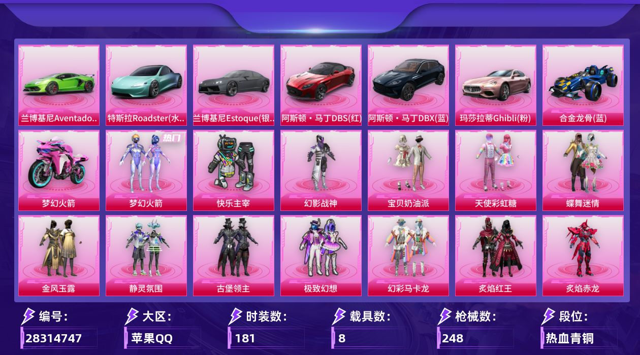 [28314747]苹果手Q-历史最高段位：超级王牌12星-17粉装-9特效枪-8载具-7粉色飞行器-94264热力值-14王牌印记-181套装-248枪皮
【热门品类】：粉装-梦幻火箭，套装-浪漫天命，套装-潮萌小黄鸭，套装-暗影哥特，套装-浪漫波比
【粉色套装】：粉装-快乐主宰，粉装-幻影战神，粉装-宝贝奶油派，粉装-天使彩虹糖，粉装-蝶舞迷情，粉装-梦幻火箭，粉装-金风玉露，粉装-静灵氛围，粉装-古堡领主，粉装-极致幻想，粉装-幻彩马卡龙，粉装-炙焰红王，粉装-炙焰赤龙，粉装-飓风飞鹰，角色-赛罗闪耀型，粉装-齐天大圣，角色-洛天依
【粉色枪皮等级】：AKM-炫紫旋律(五级)，SCAR-L-童趣迷兔(五级)，M416-心之恋语(七级)，GROZA-香水柠檬(五级)，M762-甜蜜誓约(五级)，Vector-流风之羽(五级)，汤姆逊-玉魄流云(三级)，DP-28-扶摇飞仙(一级)，MG3-洛神天依(五级)
【粉色载具】：特斯拉Roadster（水滴蓝），兰博基尼Aventador SVJ（翡翠绿），兰博基尼Estoque（银翼灰），阿斯顿马丁DBS（红），阿斯顿马丁DBX（蓝），玛莎拉蒂Ghibli（粉），合金龙骨（蓝），双人摩托-梦幻火箭
【粉色枪皮】：AKM-炫紫旋律，SCAR-L-童趣迷兔，M416-心之恋语，GROZA-香水柠檬，M762-甜蜜誓约，Vector-流风之羽，汤姆逊-玉魄流云，DP-28-扶摇飞仙，MG3-洛神天依
【粉色飞行器】：春暖花开飞行器，梦幻火箭飞行器，PEL轰鸣竞梦者飞行器，古堡领主飞行器，心之恋语飞行翼，马卡龙飞行器，齐天大圣飞行器
【粉色降落伞】：深海曼妙降落伞，碎梦浮光降落伞，快乐主宰降落伞，甜心宝贝降落伞，春暖花开降落伞，梦幻火箭降落伞，天启纪元降落伞，金风玉露降落伞，古堡领主降落伞，繁花小夜曲降落伞，四圣焕新降落伞，心之恋语降落伞，扶摇飞仙降落伞，马卡龙降落伞，潮汐统领降落伞，童趣迷兔降落伞，香水柠檬降落伞，暗夜玫瑰降落伞，齐天大圣降落伞，洛神天依降落伞，海渊国主降落伞，蓝莓炮弹降落伞，吾皇猫降落伞
【稀有套装】：套装-云水剑心，套装-冰河战士，套装-樱桃速写
【稀有枪皮】：AKM-PEL轰鸣竞梦者，AKM-四圣焕新，AKM-夜灯，AKM-影袭，AKM-星之彼岸，AKM-灼热熔岩，AKM-玉龙，AKM-生命誓言，AKM-萌趣颜团子，AK