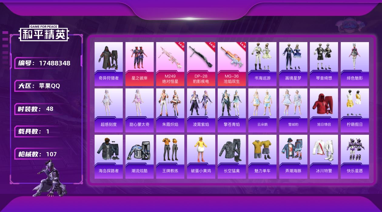 和平精英账号苹果QQ[17488348]可 二次【特价出售/店主推荐】苹果 手Q-1粉装-6特效枪-1载具-2粉色飞行器-25399热力值-4王牌印记-48套装-107枪皮
【热门品类】：套装-奇异狩猎者
【粉色套装】：