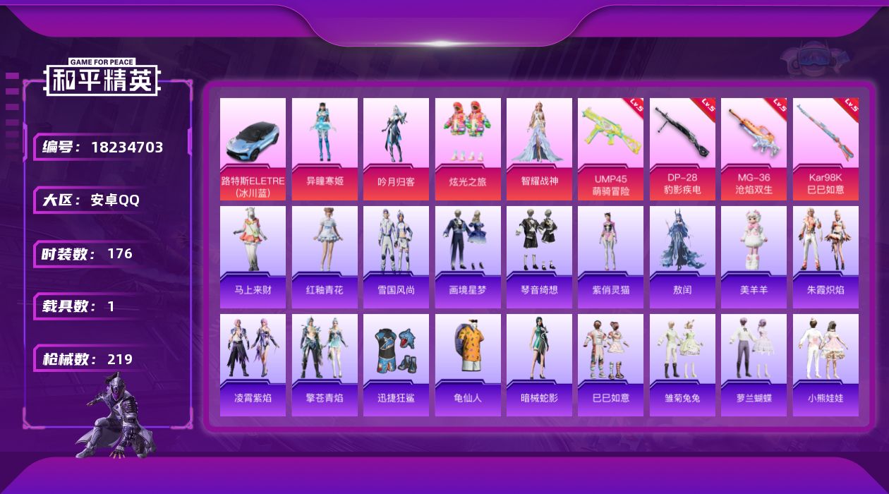 和平精英账号安卓QQ[18234703]176套装/枪械4/装备257/载具1/战备158/王牌印记16/热力值64371/五级UMP45-萌骑冒险/五级Kar98K-巳巳如意/五级DP-28-豹影疾电/五级MG-36-