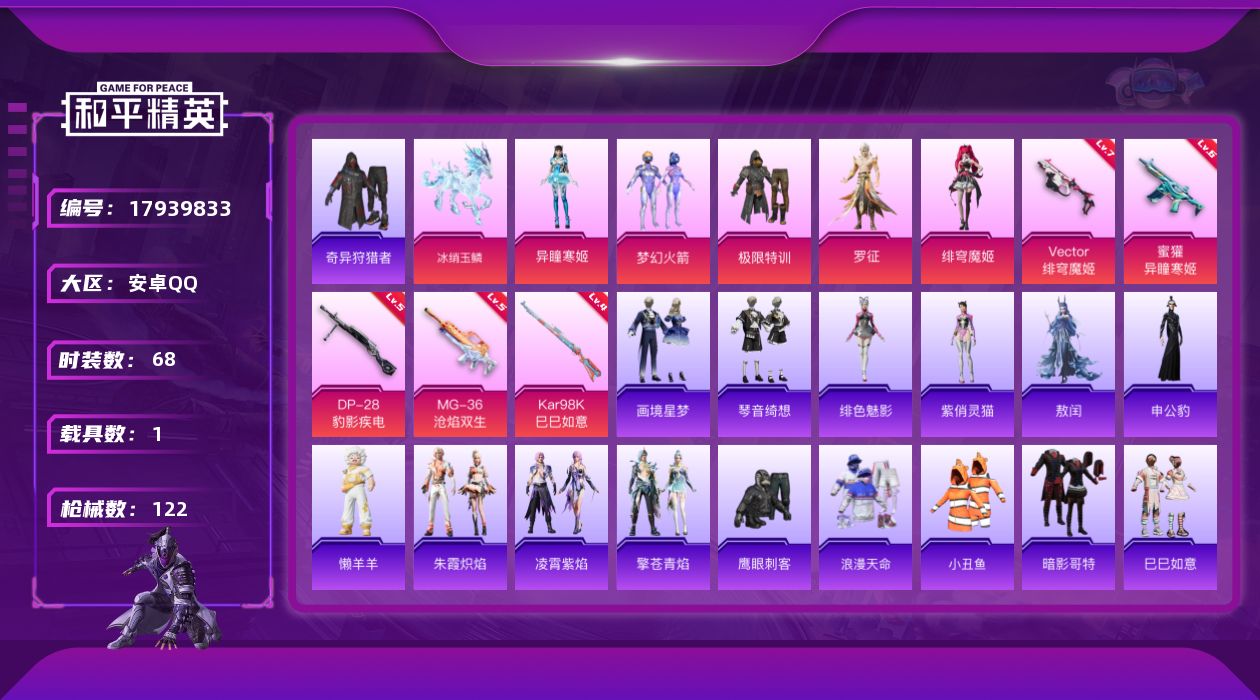 和平精英账号安卓QQ[17939833]安卓 手Q-5粉装-6特效枪-1载具-6粉色飞行器-35393热力值-5王牌印记-68套装-122枪皮
【热门品类】：粉装-梦幻火箭，套装-浪漫天命，套装-小丑鱼，套装-奇异狩猎者