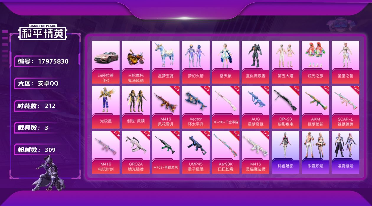 和平精英账号安卓QQ[17975830]安卓 手Q-8粉装-17特效枪-3载具-9粉色飞行器-110875热力值-16王牌印记-212套装-309枪皮
【热门品类】：粉装-梦幻火箭，套装-浪漫天命，角色-军刀雅典娜，套装