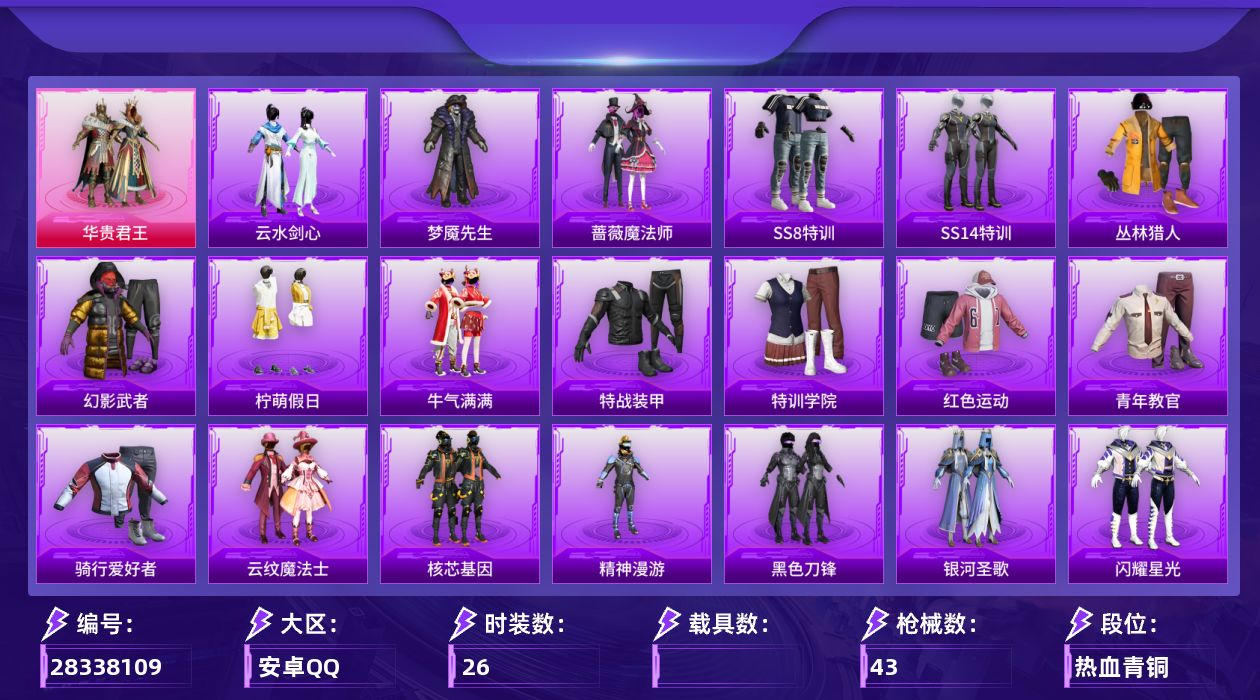[28338109]【FK8670】26套装/装备47/战备31/热力值12514/九霄背包(1级)/精灵迷巫背包(3级)/精灵迷巫背包(2级)/精灵迷巫背包(1级)/金风玉露背包(2级)/九霄头盔(3级)/九霄头盔(2级)/精灵迷巫头盔(3级)/精灵迷巫头盔(2级)/精灵迷巫头盔(1级)/精灵迷巫降落伞/星之信仰降落伞/四圣焕新降落伞/SS8特训/SS14特训/丛林猎人/幻影武者/柠萌假日/牛气满满/特战装甲/特训学院/红色运动/青年教官/骑行爱好者/梦魇先生/蔷薇魔法师/云纹魔法士/核芯基因/精神漫游/黑色刀锋/银河圣歌/闪耀星光/迷域探索者/浪漫樱花/华贵君王/飞行器-精灵迷巫/AKM-星之信仰/M16A4-九霄/M16A4-魔法学院/SCAR-L-红色方程式/M416-蓝色火焰/M416-魔法学院/GROZA-黑色刀锋/AUG-魔法学院/QBZ-诡娃娃/M762-牛气冲天/M762-诡娃娃/UZI-炫彩节奏/UZI-魔法学院/Vector-黑色刀锋/Vector-龙虾霸霸/汤姆逊-勇闯险境/Kar98K-勇闯险境/Kar98K-彩虹符号/Kar98K-红色方程式/M24-冰封烈焰/SKS-勇闯险境/VSS-华贵君王/VSS-黑色刀锋/S686-魔法学院/S1897-勇闯险境/S1897-星之信仰/M249-破晓战魂/DP-28-彩虹符号/云水剑心