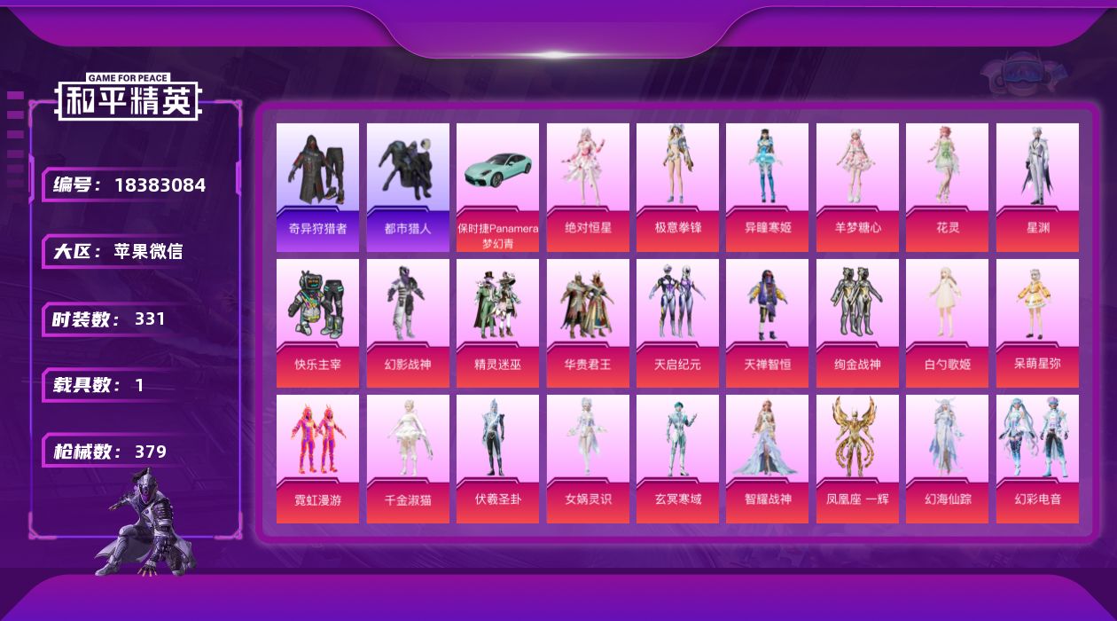 和平精英账号苹果微信[18383084]DAS12016  苹果V-可二次 4稀有1载具34粉装20特效枪38热门331套装379枪皮 满级SCAR-L-梦幻火箭 (7级)  M416-女娲灵识 (3级)  S1赛事外套