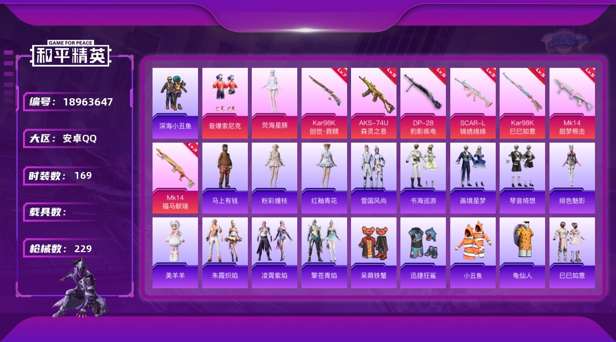 和平精英账号安卓QQ[18963647]169套装/枪械7/装备228/战备154/王牌印记13/热力值63714/五级SCAR-L-锦绣绵绵/五级AKS-74U-森灵之息/七级Kar98K-创世·救赎/五级Kar98K