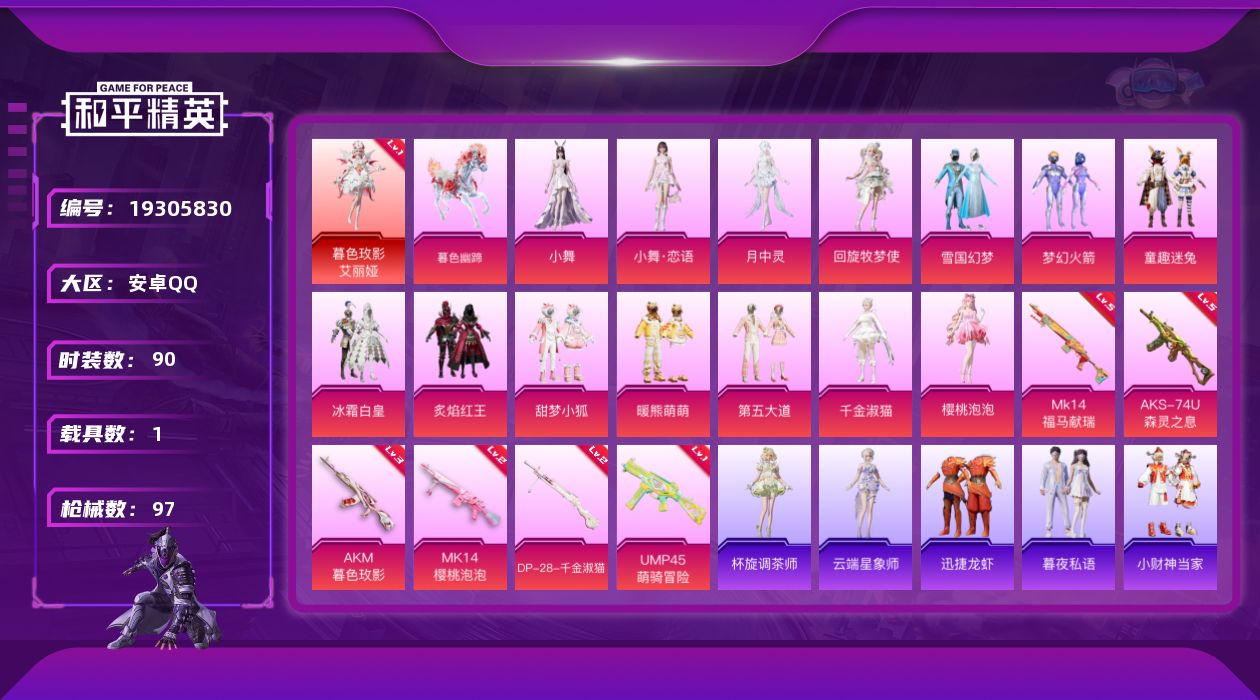 和平精英账号安卓QQ[19305830]90套装/枪械6/装备132/载具1/战备85/王牌印记2/热力值35588/三级AKM-暮色玫影/一级UMP45-萌骑冒险/五级AKS-74U-森灵之息/二级MK14-樱桃泡泡/