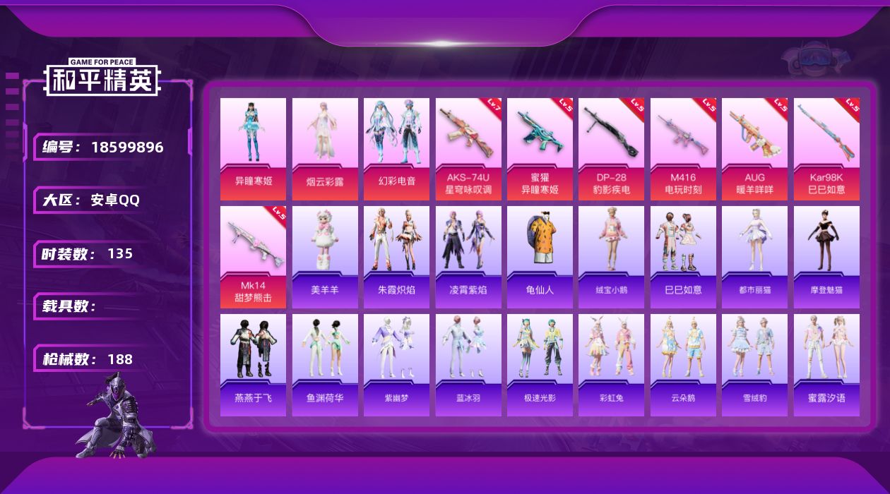 和平精英账号安卓QQ[18599896]安卓 手Q-3粉装-9特效枪-0载具-0粉色飞行器-52722热力值-4王牌印记-135套装-188枪皮
【热门品类】：套装-龟仙人
【粉色套装】：角色-烟云彩露，粉装-幻彩电音，