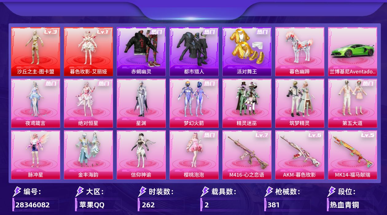 [28346082]苹果手Q-2神装-11粉装-25特效枪-2载具-11粉色飞行器-137978热力值-22王牌印记-262套装-381枪皮
【红色神装等级】：暮色玫影-艾丽娅(一级)，沙丘之主-图卡盟(三级)
【红色角色神装】：暮色玫影-艾丽娅，沙丘之主-图卡盟
【热门品类】：粉装-梦幻火箭，套装-浪漫天命，套装-赤蝎幽灵，套装-都市猎人，套装-派对舞王，角色-军刀雅典娜，套装-龟仙人，套装-暗影哥特，套装-粉红小猪
【粉色套装】：角色-绝对恒星，粉装-精灵迷巫，粉装-梦幻火箭，粉装-筑梦精灵，粉装-第五大道，角色-脉冲星，粉装-金丰海韵，角色-信仰神谕，角色-樱桃泡泡，角色-星渊，角色-夜鸢箴言
【粉色枪皮等级】：AKM-暮色玫影(六级)，SCAR-L-锦绣绵绵(五级)，M416-心之恋语(七级)，GROZA-镜光银凌(五级)，AUG-暖羊咩咩(五级)，M762-青锋波束(五级)，ACE32-萌骑漫游(三级)，ARX-无垠阁(五级)，UMP45-量子极限(五级)，AKS-74U-信仰神谕(五级)，AKS-74U-森灵之息(二级)，Kar98K-巳巳如意(五级)，Mk14-樱桃泡泡(三级)，Mk14-福马献瑞(五级)，AMR-智耀战神(五级)，M417-第五大道(五级)，AA12-G-萌骑幻想(一级)，M249-绝对恒星(四级)，DP-28-豹影疾电(五级)，PKM-萌骑夺宝(二级)，MG-36-沧焰双生(五级)，M338-回旋牧梦使(四级)，烟雾弹-丁香清露(四级)，燃烧瓶-薄荷可可(五级)，破片手榴弹-瓶中星球(五级)
【粉色载具】：兰博基尼Aventador SVJ（翡翠绿），暮色幽蹄
【粉色枪皮】：AKM-暮色玫影，SCAR-L-锦绣绵绵，M416-心之恋语，GROZA-镜光银凌，AUG-暖羊咩咩，M762-青锋波束，ACE32-萌骑漫游，ARX-无垠阁，UMP45-量子极限，AKS-74U-信仰神谕，AKS-74U-森灵之息，Kar98K-巳巳如意，Mk14-樱桃泡泡，Mk14-福马献瑞，AMR-智耀战神，M417-第五大道，AA12-G-萌骑幻想，M249-绝对恒星，DP-28-豹影疾电，PKM-萌骑夺宝，MG-36-沧焰双生，M338-回旋牧梦使，烟雾弹-丁香清露，燃烧瓶-薄荷可可，破片手榴弹-瓶中星球
【粉色飞行器】：绝对恒星飞行器，香车宝马飞行器，炫彩糖果飞行器，