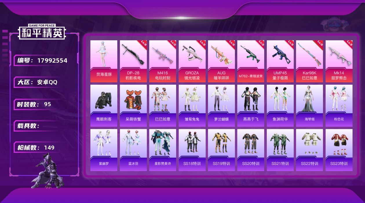 和平精英账号安卓QQ[17992554]安卓 手Q-1粉装-10特效枪-0载具-1粉色飞行器-39968热力值-5王牌印记-95套装-149枪皮
【粉色套装】：角色-荧海星豚
【粉色枪皮等级】：M416-电玩时刻(五级)