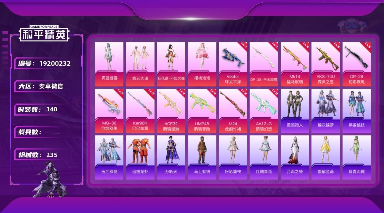 和平精英账号安卓微信[19200232]140套装/枪械11/装备287/战备162/王牌印记7/热力值71479/四级ACE32-萌骑漫游/四级UMP45-萌骑冒险/七级Vector-环太平洋/五级AKS-74U-森灵